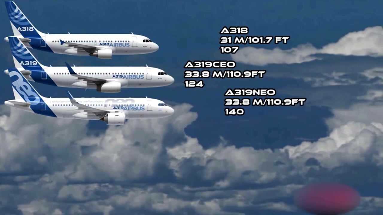 a380不是空客最长的飞机空客民航机型尺寸对比