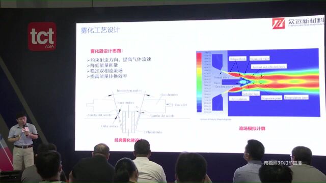 《增材制造高温合金粉体的设计与制备技术》宁波众远赵文军