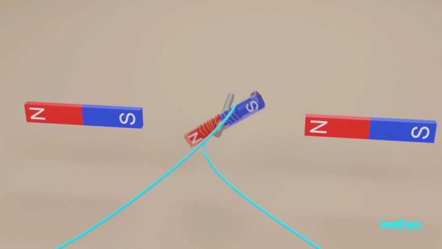 直流电动机的工作原理,特别通俗的3D演示动画