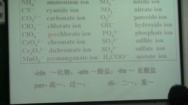 化学专业英语讲课1【崔锦华博主】