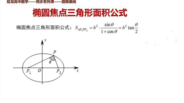 高考数学 圆锥曲线 椭圆焦点三角形面积公式证明 很常用的公式