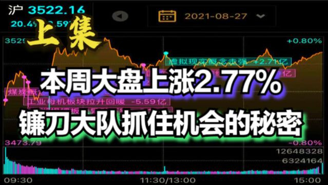 本周A股上涨2.77%,镰刀大队都做了什么?盈利陡增10%超越了60%