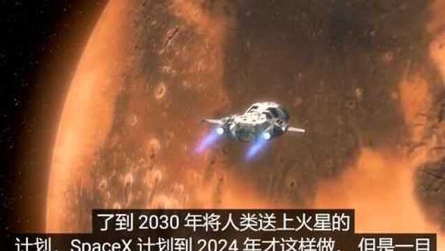 太空探索:地球化火星的现实