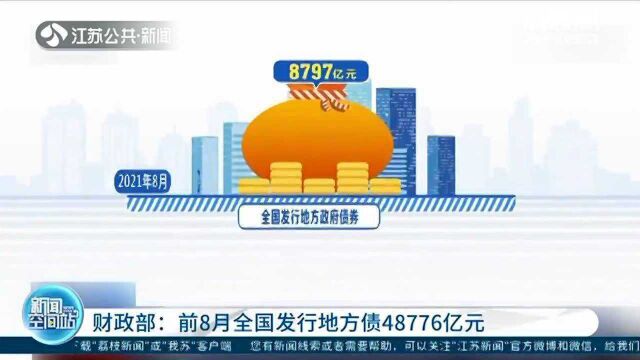 财政部:前8月全国发行地方债48776亿元!