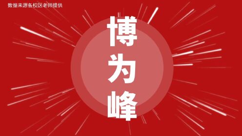 07月|最高月薪26000元!496人上榜!均薪过万!_高清1080P在线观看平台_腾讯视频