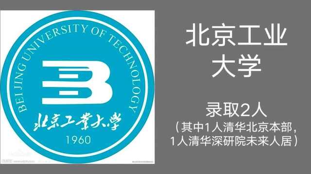 清华建筑考研近五年录取同学本科背景一览