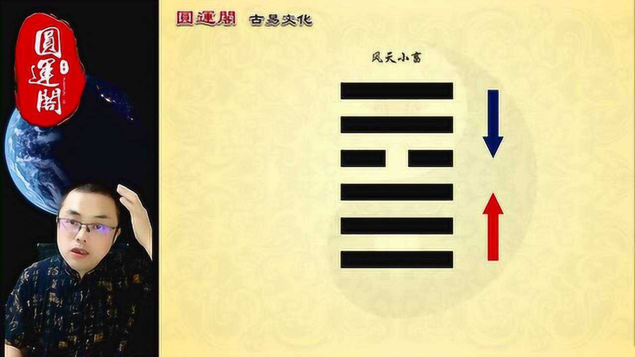 象解64卦(象解六十四卦)·09·风天小畜