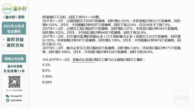 (菓小柠云飞扬)2017年1 ~ 2月,非重点企业出口船完工量约占全国出口船完工量的