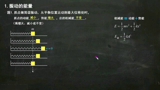 大学物理(下)振动Sub10