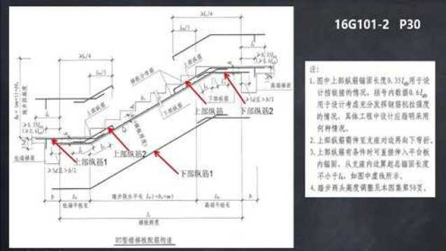 土建造价训练营135.DT型楼梯的钢筋计算