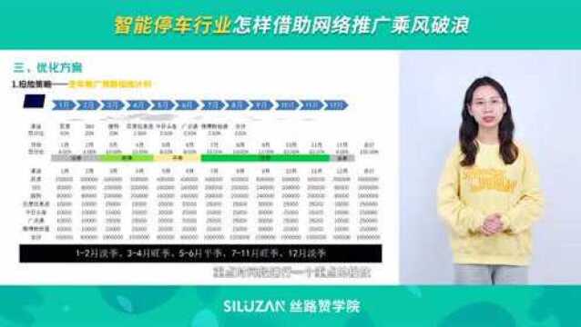 智能停车行业怎样借助网络推广乘风破浪