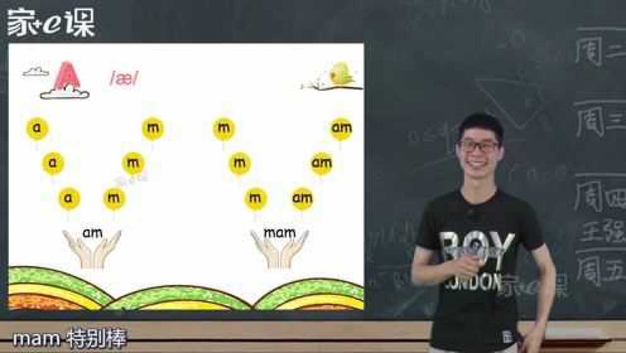 第02集 字母Aa _高清1080P在线观看平台_腾讯视频