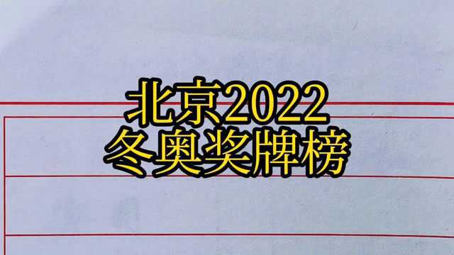 北京2022冬奥奖牌榜最新排名