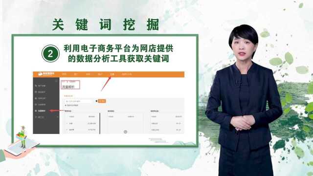 【福建经济学校】5.1.2 农产品SEO优化关键词挖掘林亭