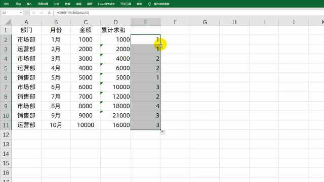 Excel技巧累积求和累计计数你会么