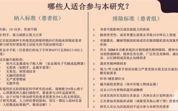 【患者招募】中科院心理所抑郁症研究项目“心花计划”北京地区患者招募中…