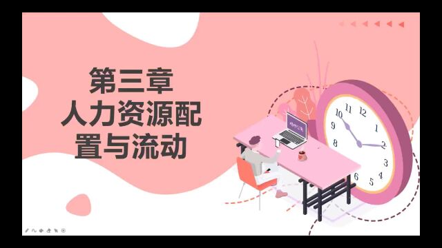 【人力资源管理课程】第三章、人力资源配置与流动