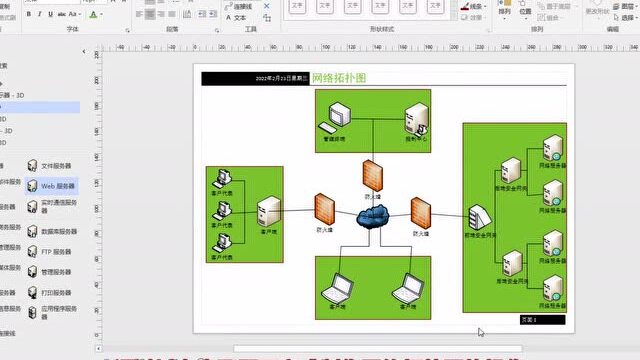 visio制作网站结构图 腾讯网