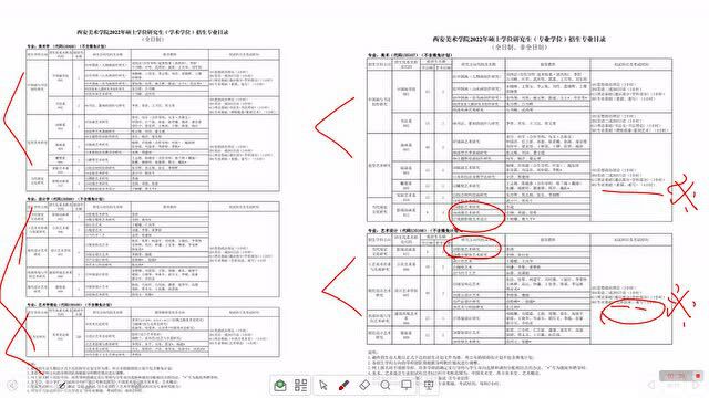 西安美术学院2022年(非全日制)硕士研究生招生调剂公告