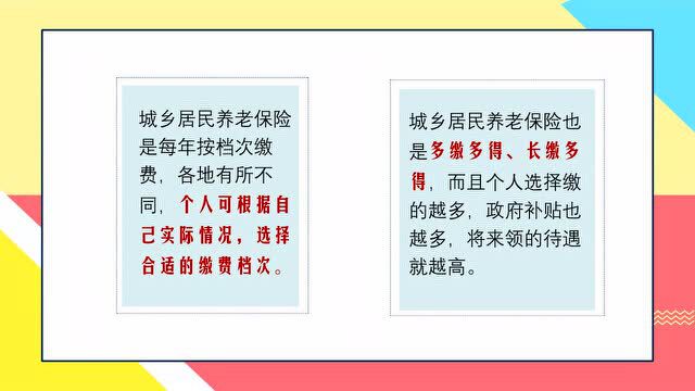 城乡居民养老保险待遇,你会计算吗?1分钟看懂