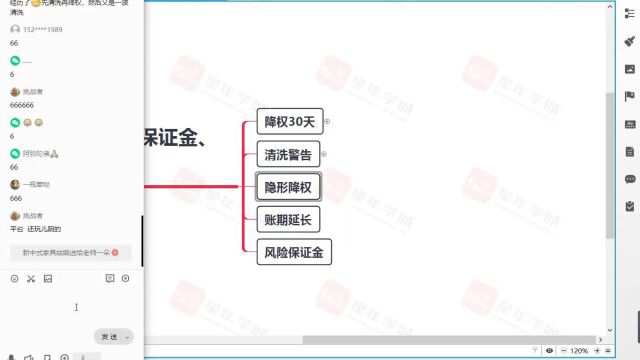 权重降低的处理方法与技巧 