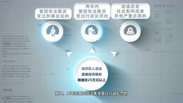 防范经济犯罪小知识——非法吸收公共存款罪(内附视频)