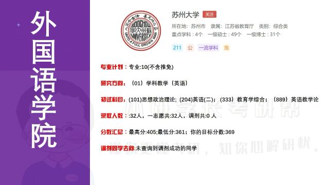 考研报考:苏州大学学科教学(英语)22年考研录取数据分析