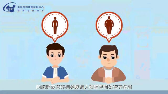 想要拥有健康的身体,你“吃”明白了嘛?【新时代健康科普作品征集大赛展播(10)】