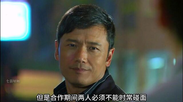 第6集《学警狙击》孝哥与警方合作,决定整垮天哥