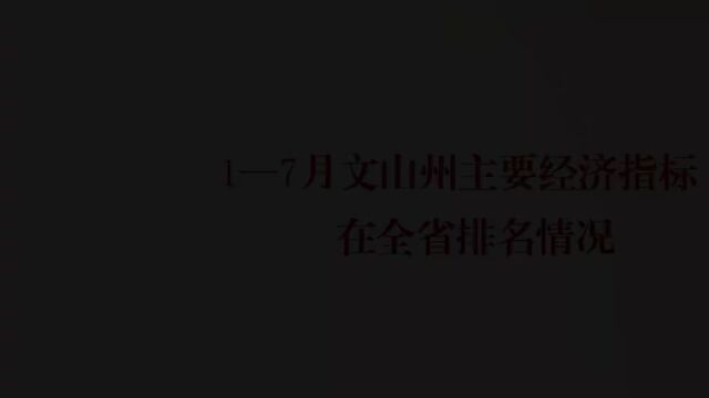 大奖等你!2022年云南公益广告大赛来了~