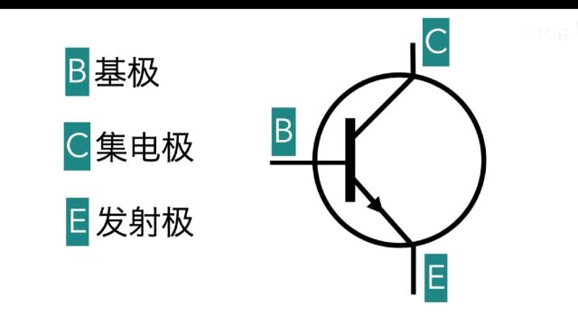 晶体三极管工作原理