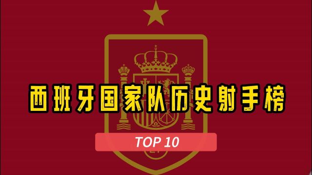 足坛数据库:西班牙国家队历史射手榜TOP10,拉莫斯、劳尔入榜