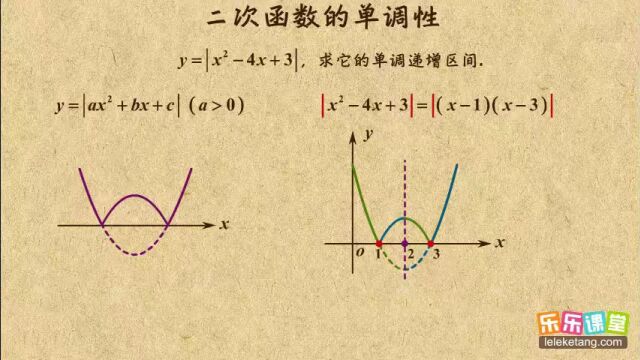 微课视频预习复习|3.1.3函数的单调性