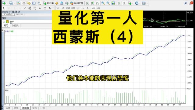 量化交易的特点,什么叫量化交易?可转债量化交易软件,全自动量化交易软件,数字货币的量化交易.明通智能EA,#量化交易#短线交易