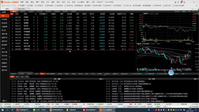 食品饮料每周谈,2022年第38期