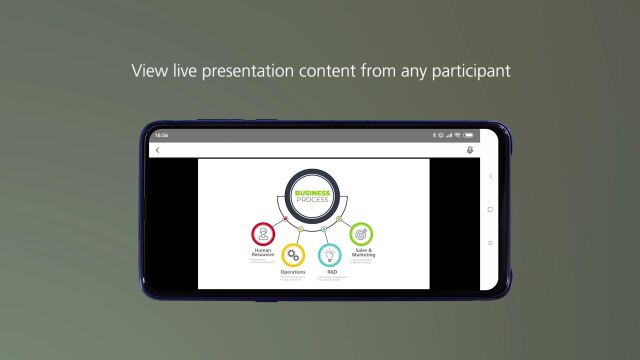 ATEN Video Presentation Control App 通过移动设备立即开启协作讨论和控制演示流程