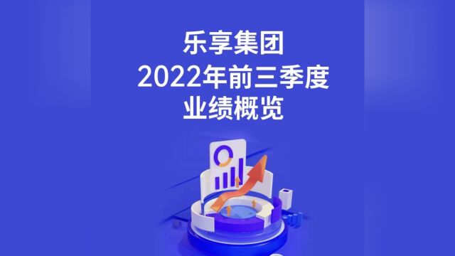 乐享集团(6988.HK)2022年前三季度业绩发布