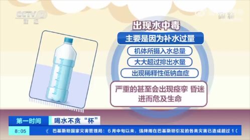 水中毒是怎么回事?每天喝多少水才合适?