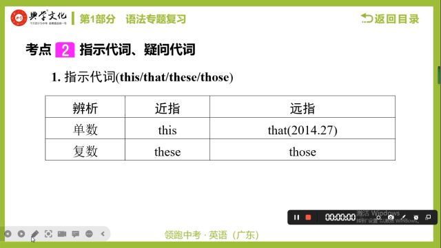 专题5 指示代词,疑问代词,普通不定代词