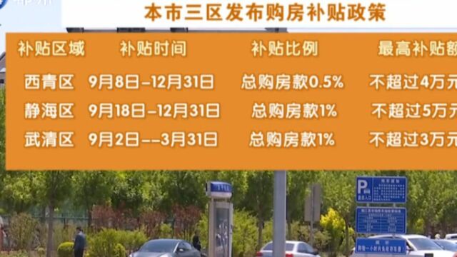 天津市“认房不认贷”正式实施!三个区发布购房补贴政策