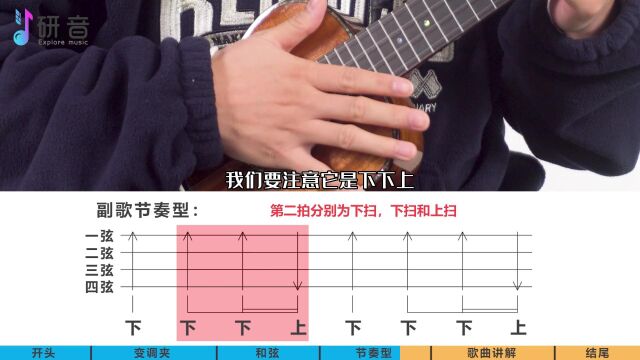 适合新手入门的《可惜不是你》尤克里里ukulele弹唱教学