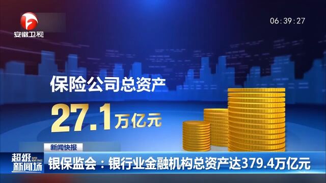 银保监会:银行业金融机构总资产达379.4万亿元