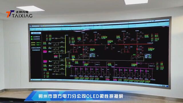 太祥光电3*4OLED柔性拼接屏—朔州市地方电力分公司案例