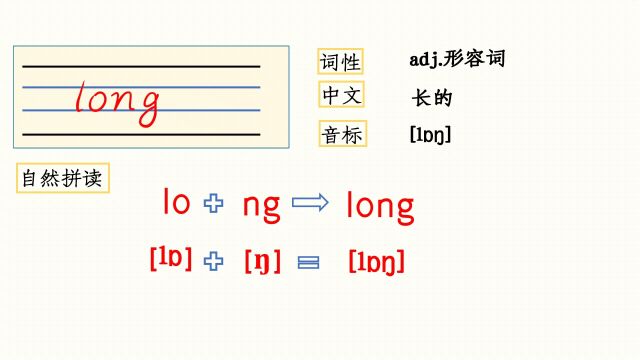 自然拼读:long