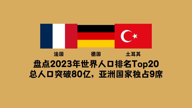 盘点2023年世界人口排名Top20,总人口突破80亿,亚洲独占9席