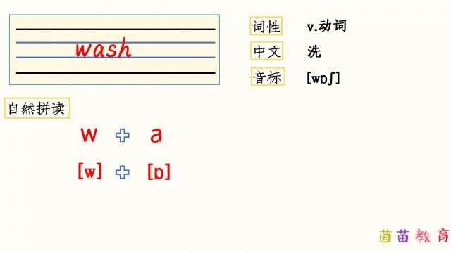 自然拼读:wash