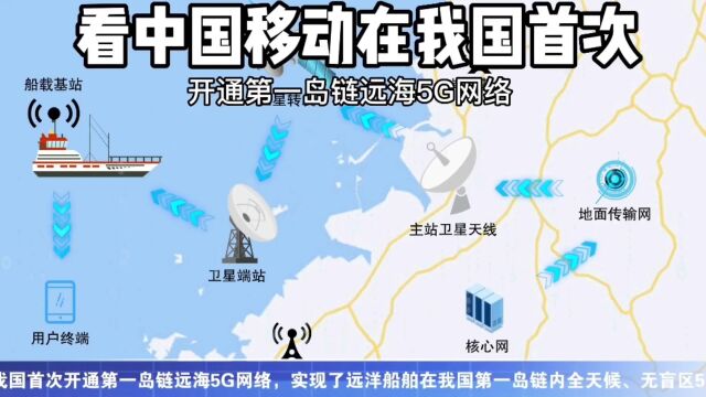 看中国移动在我国首次开通第一岛链远海5G网络