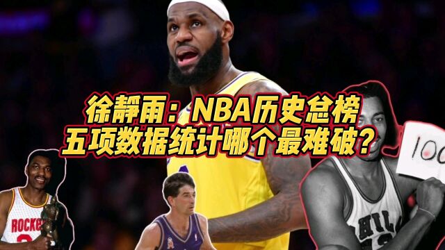 徐静雨:NBA历史总榜五项数据统计,哪个最难破?