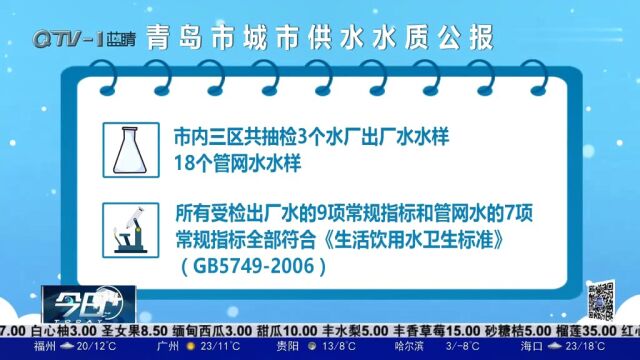 青岛市水务管理局进行水样抽检全部合格