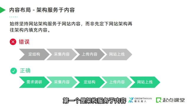 B2B企业如何做好官网的内容布局?